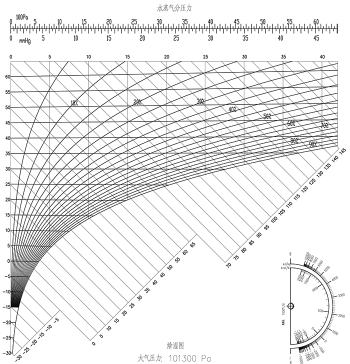 财神争霸(中国)官网登录入口